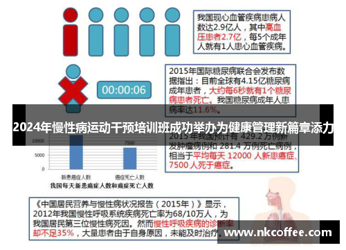 2024年慢性病运动干预培训班成功举办为健康管理新篇章添力